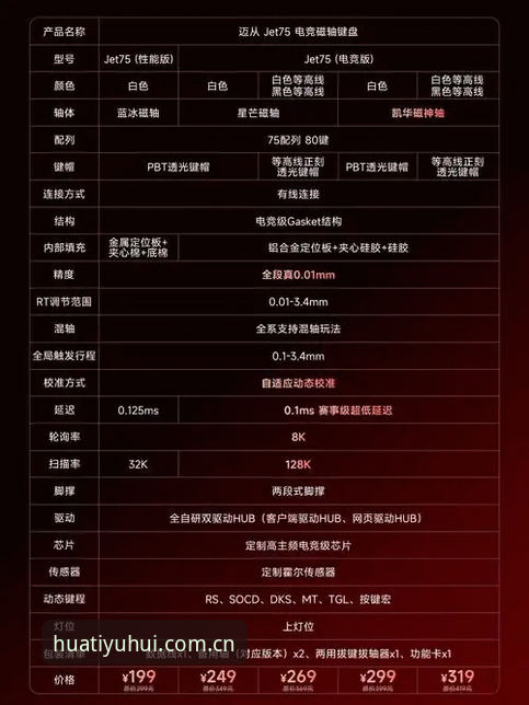 2026华体育会HTH平台使用详解与体验分享